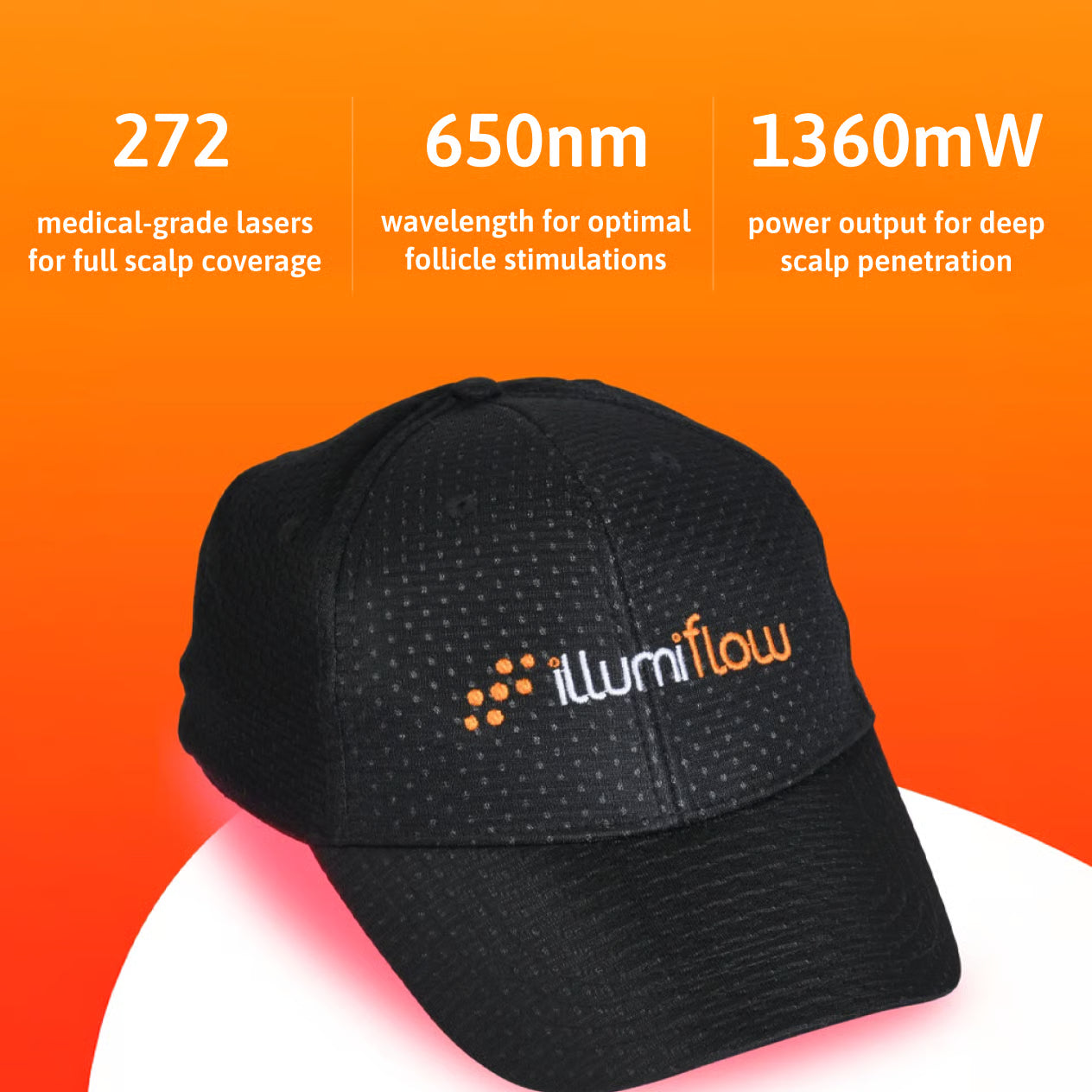 Red Light Hair Growth Cap