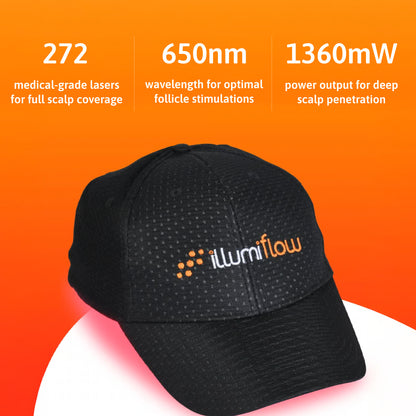 Red Light Hair Growth Cap