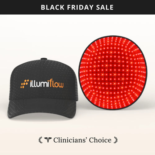 Red Light Hair Growth Cap